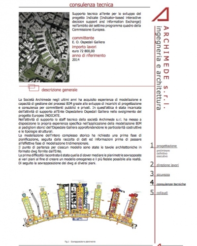 Bim Galliera Bim Galliera