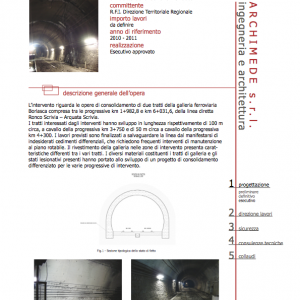 Consolidamento e lavori propedeutici al rifacimento dell’arco rovescio all’interno di un tratto della Galleria Borlasca